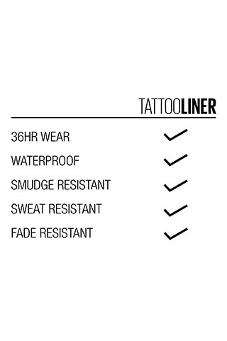 Maybelline eComm Tattoo Liner Torture Test Checklist